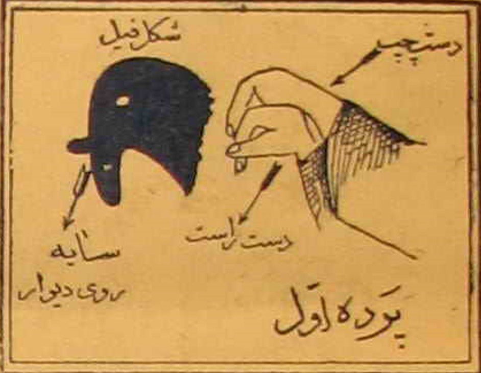 سینمای خانگی بدون فیلم و بی خرج در سال ۱۳۲۰! 1 سینما سرفیل۱۱ - پایگاه اطلاع رسانی آژنگ