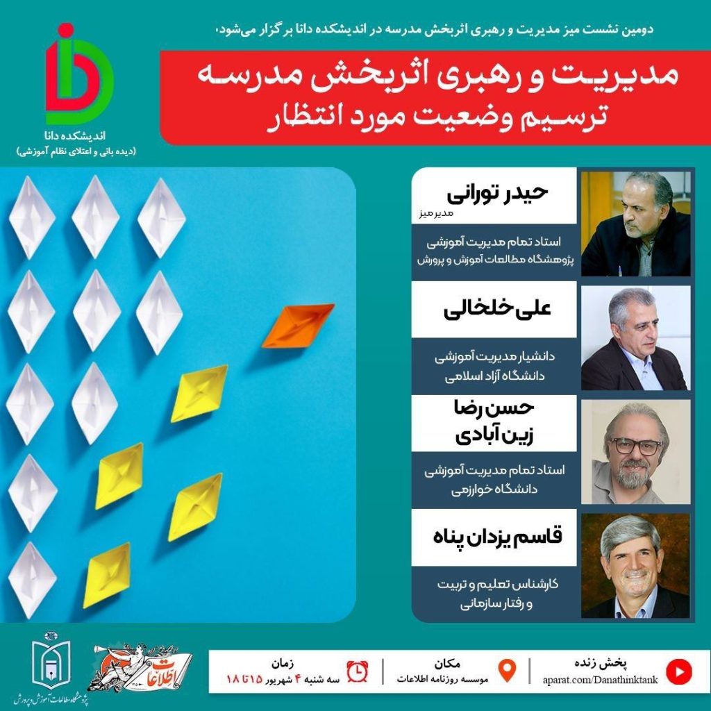 مدیریت و رهبری اثربخش مدرسه؛ ترسیم وضعیت مورد انتظار 1 مدیریت و رهبری - پایگاه اطلاع رسانی آژنگ