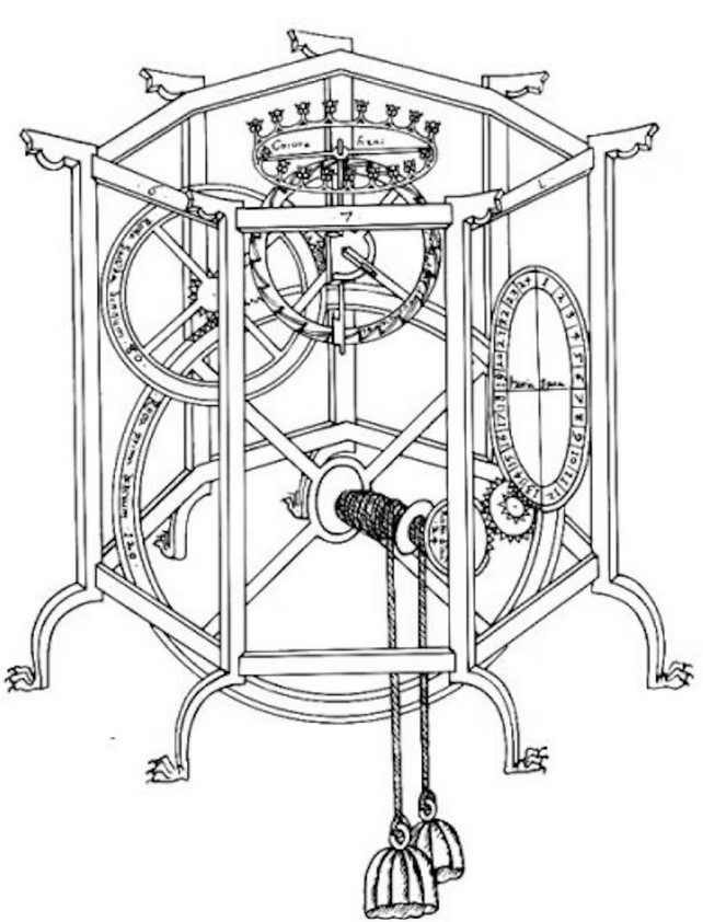 تاریخچه مختصری از زمان - از زبان یک ساعتساز 1 وقت - پایگاه اطلاع رسانی آژنگ