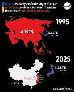 تغییر شگفت انگیزموازنه قدرت اقتصادی آسیا