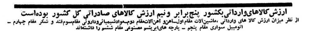 تقویم تاریخ ایران،امروز۱۴مهر ماه 1 صادرات۴۰ - پایگاه اطلاع رسانی آژنگ